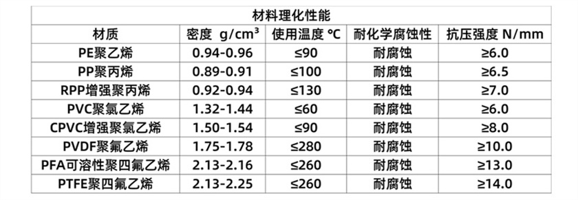 pps鲍尔环_02 (7).jpg